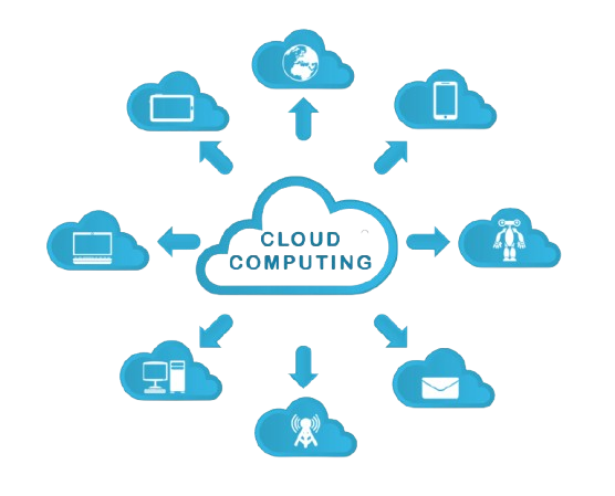 Computing Services