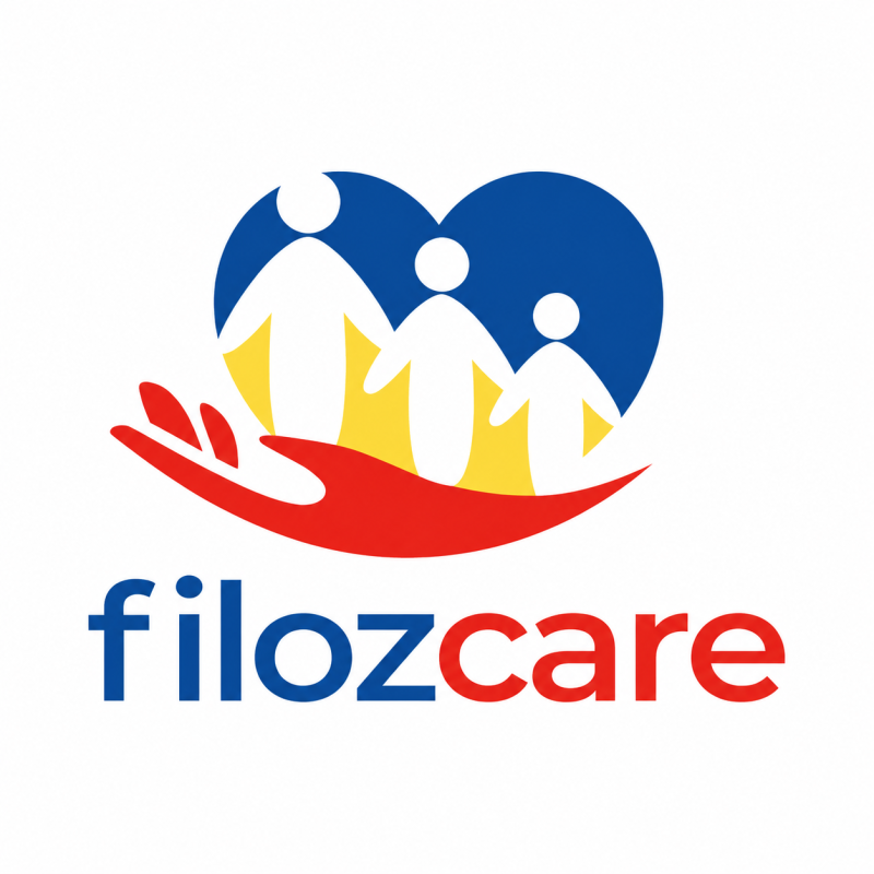 Filozcare