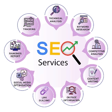 looking-for-the-best-seo-services-in-jaipur-big-0
