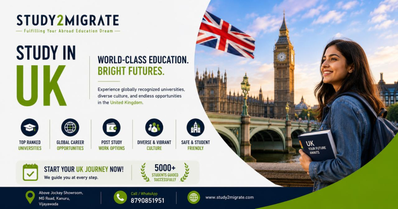 study2migrate-study-in-uk-consultants-in-vijayawada-big-0