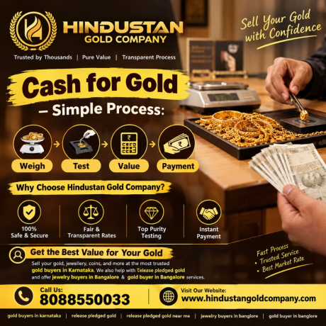 best-gold-buyers-in-bangalore-sell-old-gold-at-hindustan-gold-company-big-1