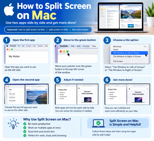 how-to-split-screen-on-mac-easy-step-by-step-guide-big-0